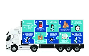 Festpreis Gekühlt in Brussel BE